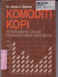 Image of Komoditi Kopi: Peranannya dalam Perekonomian Indonesia