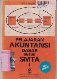 Image of Pelajaran Akuntansi Dasar: untuk SMTA Kls. I