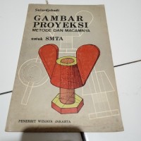 Image of Gambar Proyeksi: Metode & Macamnya untuk SMTA