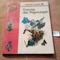 Image of Gunung dan Pegunungan