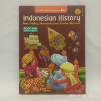 Image of Indonesian History Fascinating Moments and Stories Behind : Islamic Kingdoms