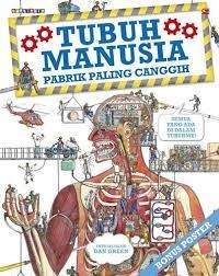 Image of Tubuh Manusia= Pabrik Paling Canggih